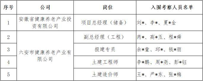 必发7790(中国区)电子集团-线上平台登录入口
