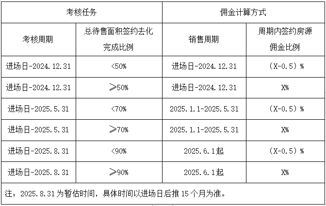 必发7790(中国区)电子集团-线上平台登录入口